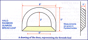 boss symbolizing Seventh Seal on granite leaf in Great Pyramid