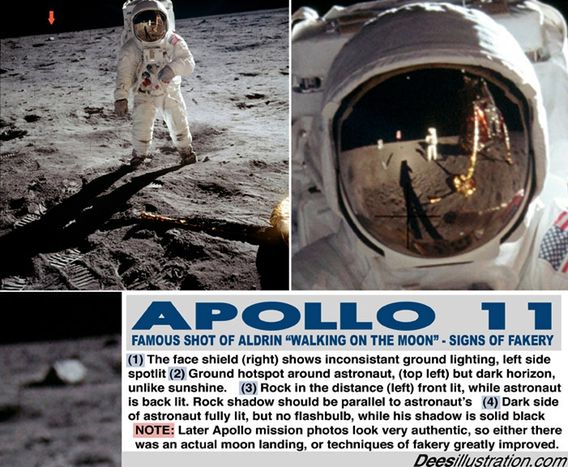 Faked Aldrin walking on Moon