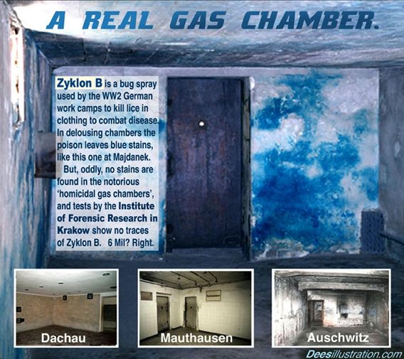 comparison between true and fraudulent cyanide delousing chambers