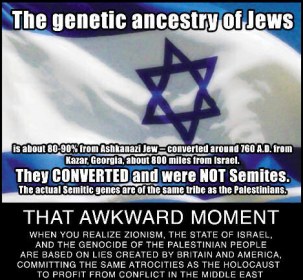 Khazar Jews