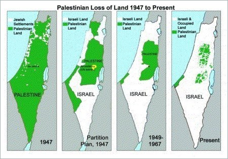 Palestinian loss of land 1946 - 2008