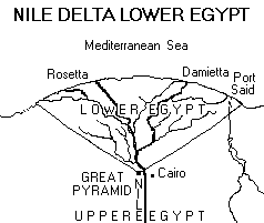 Great Pyramid at the center and border of Egypt
