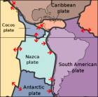 South American plates