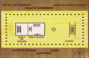 ground plan of tabernacle