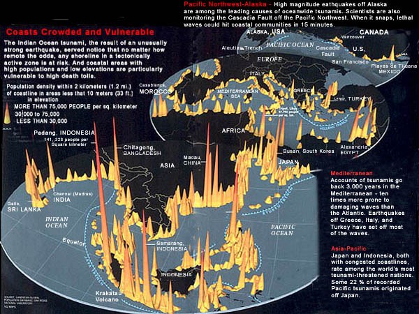 National Geographic, April, 2005